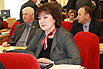 20th Session of the Duma